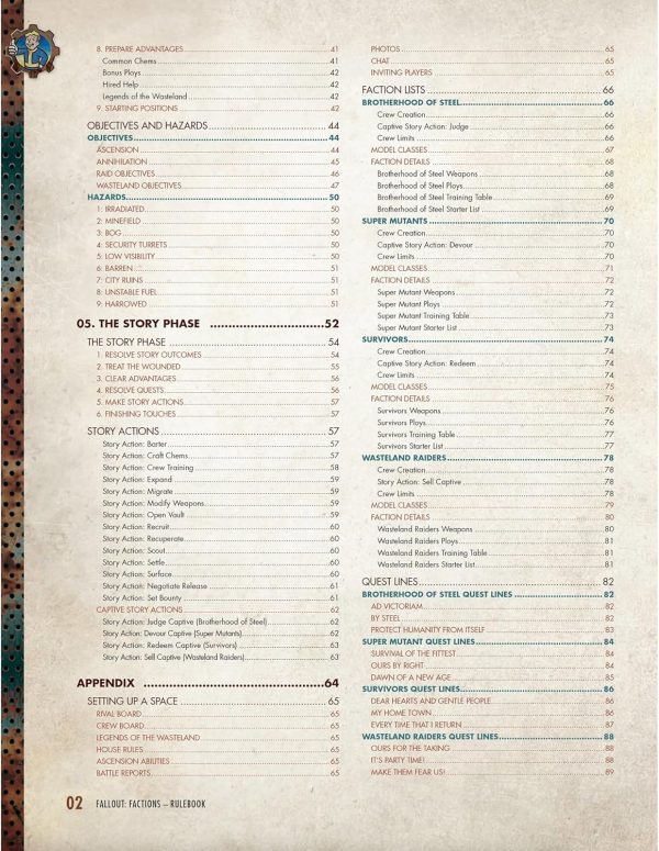 Fallout Factions Core Rulebook - EN