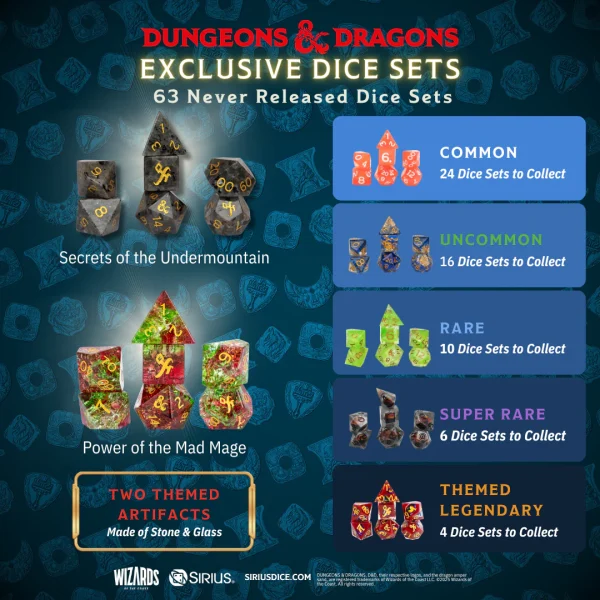 Dungeons & Dragons Undermountain Treasure Packs