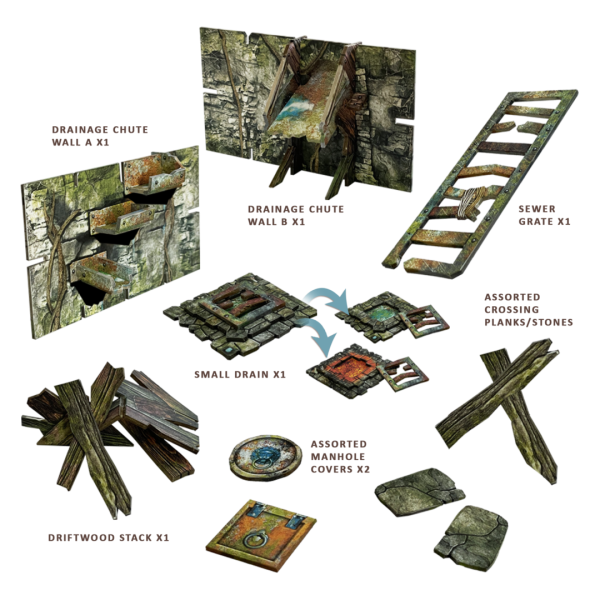 Ravenskeep Sewers - Battle Systems