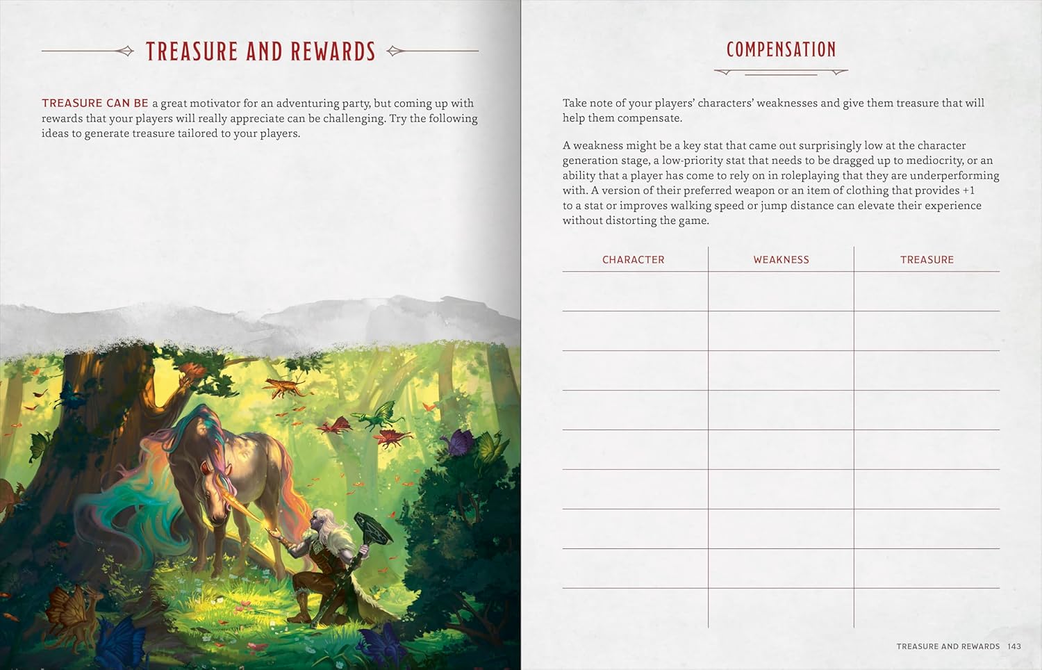 Dungeon Master's Workbook of Worldbuilding